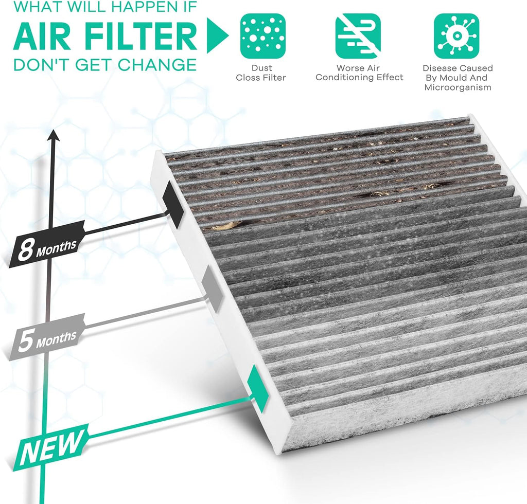 Cabin Air Filter Y729