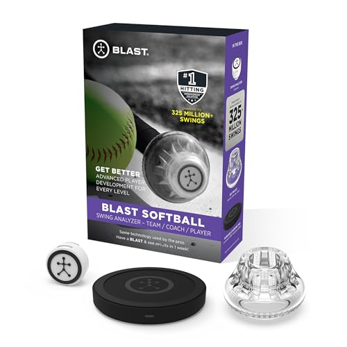 Softball Swing Analyzer with Real-time Feedback and Video Capture L786815