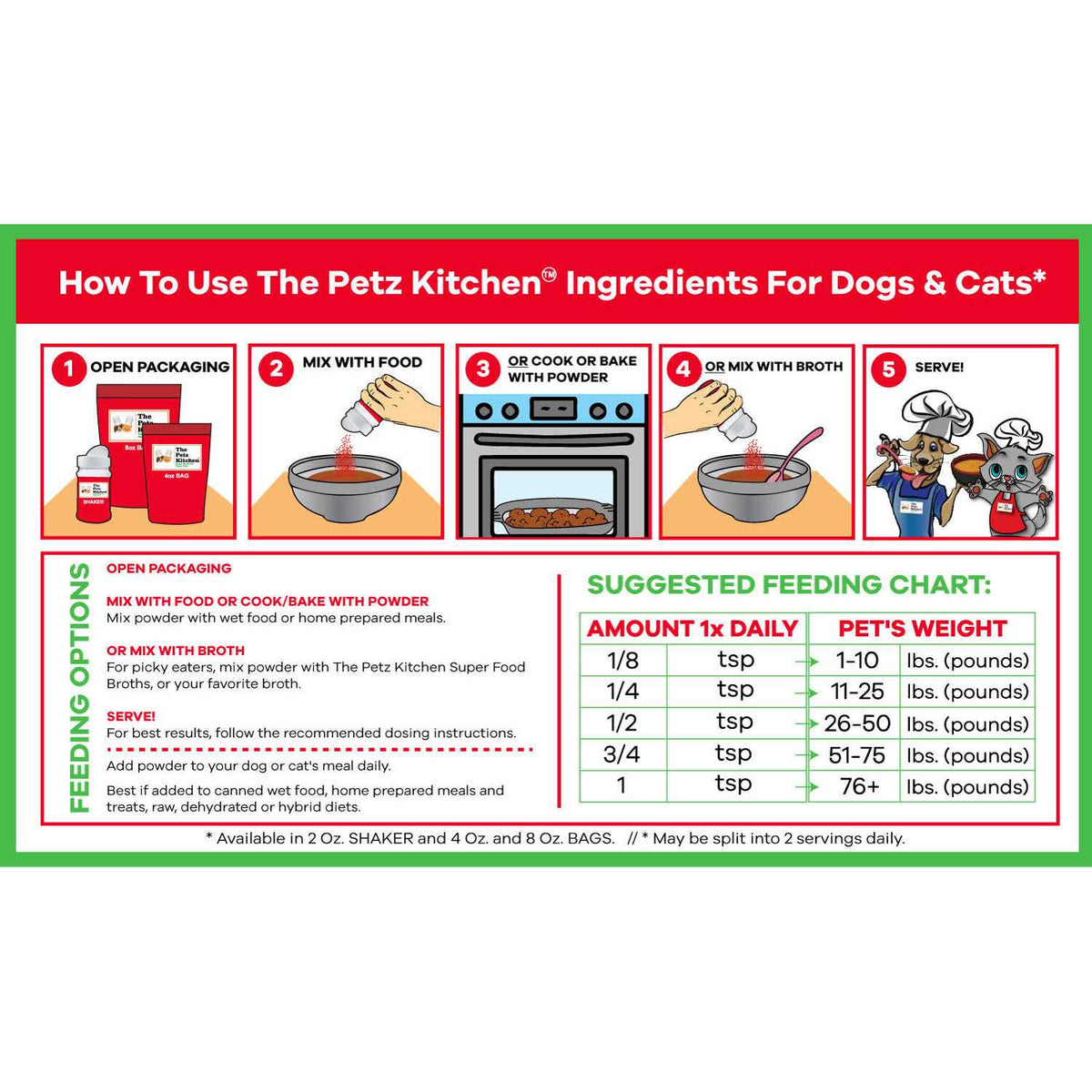 Green Lipped Mussel Omega 3 Pet Supplement V169182