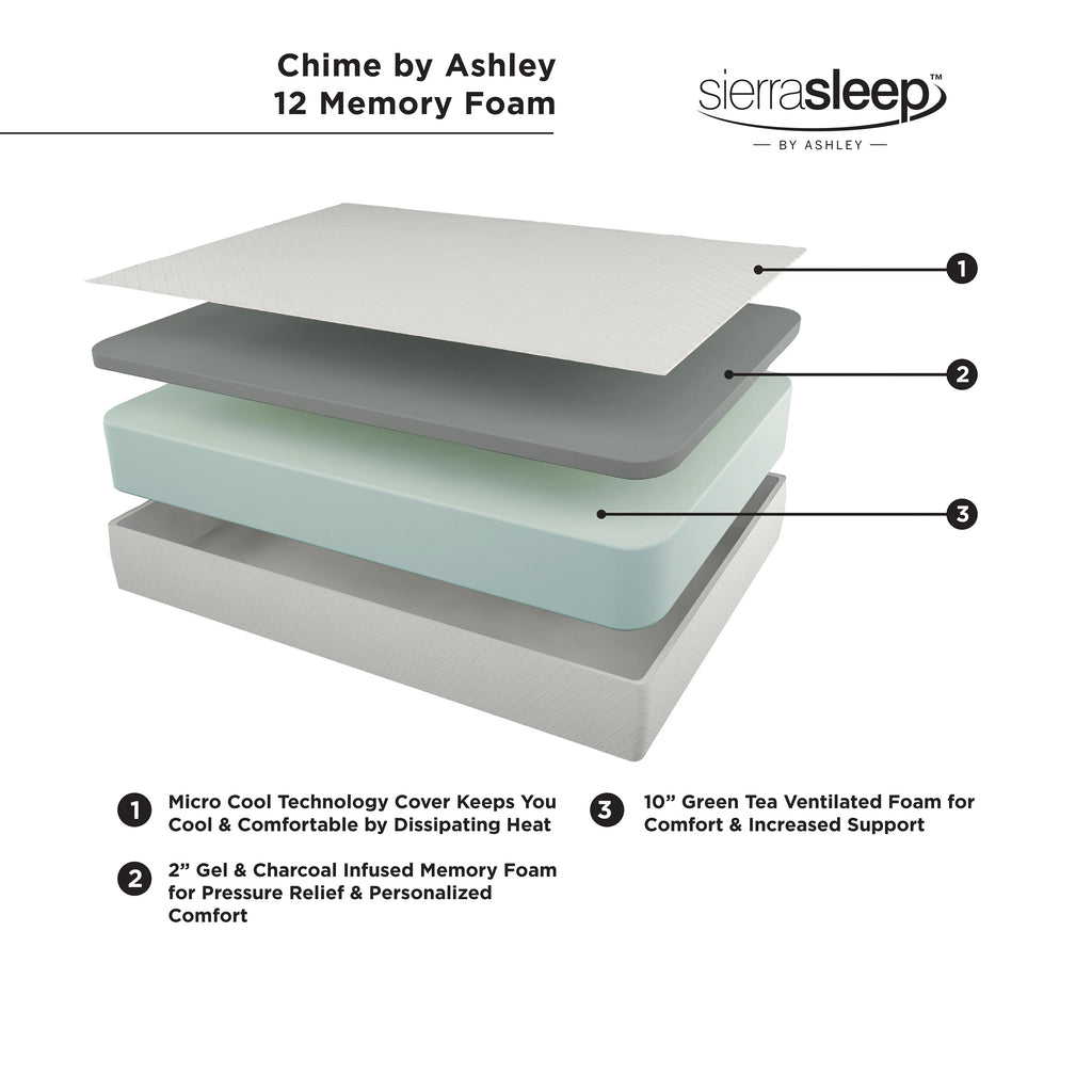 12 Inch Memory Foam California King Mattress C8655