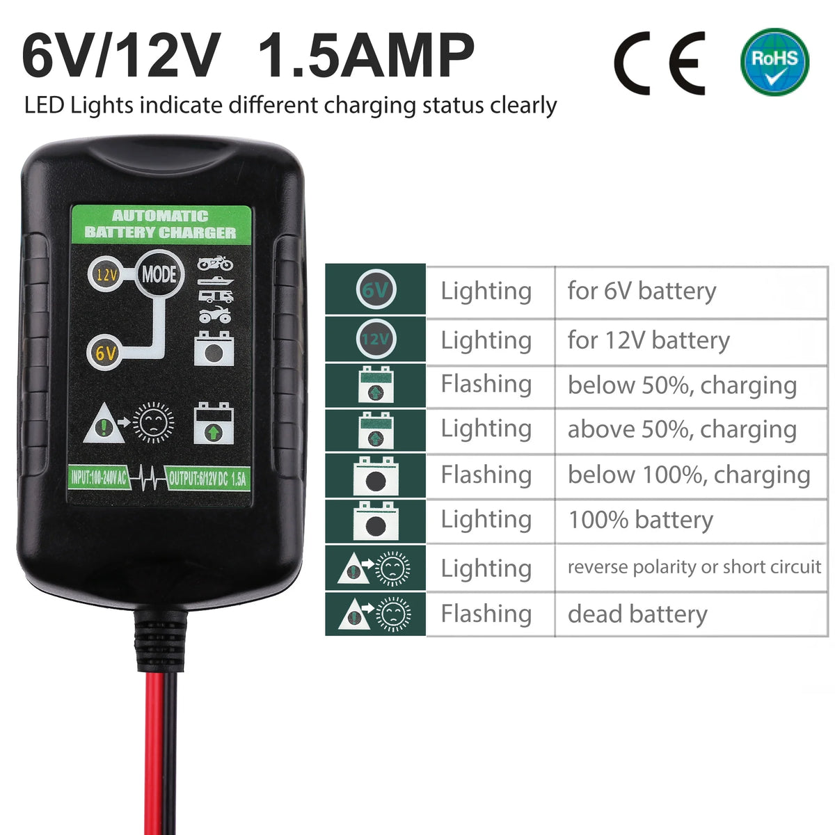 6V 12V 1.5A Automatic Battery Trickle Charger K490634