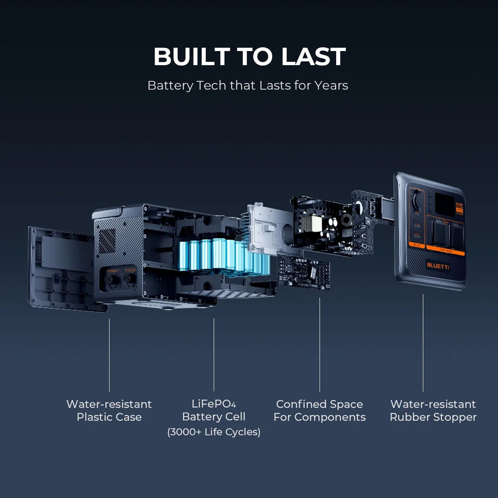 600W 504Wh LiFePO4 Portable Power Station J35884