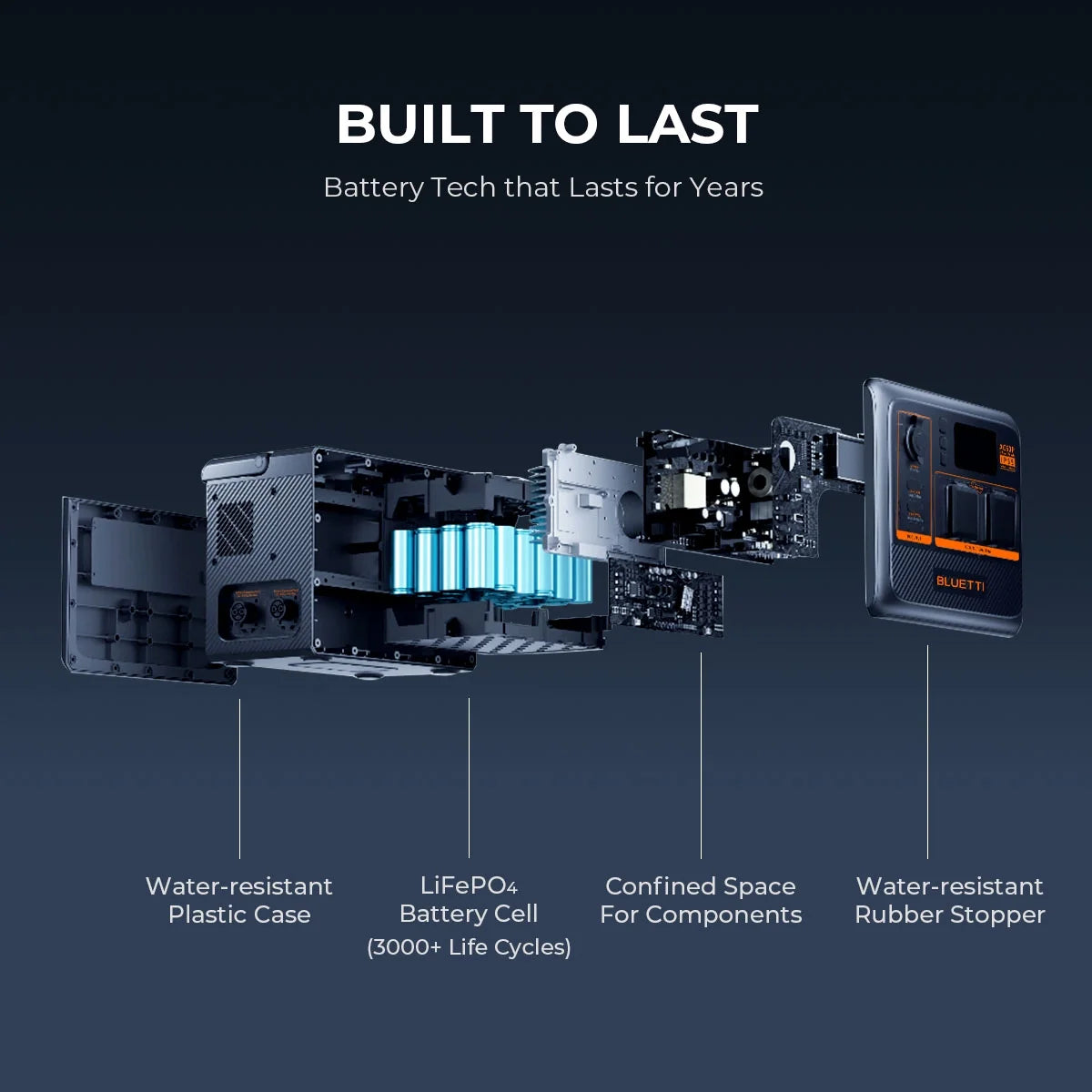 600W 504Wh LiFePO4 Portable Power Station J35884