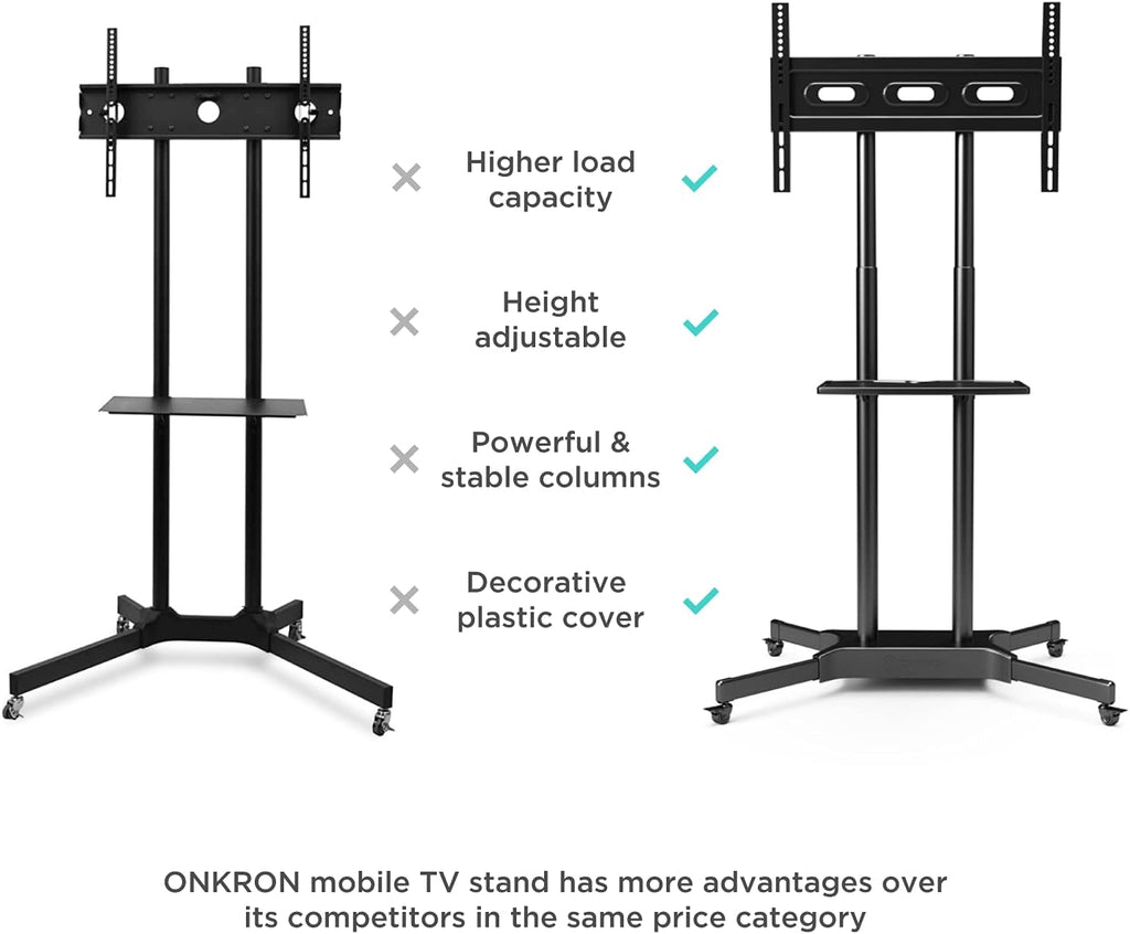 Mobile TV Stand for 40 to 65 Inch TV with Wheels Shelves U39757