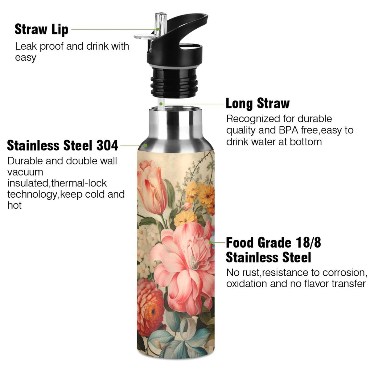 Pink Flowers Print Stainless Steel Insulated Water Bottle with Straw Lid Y491