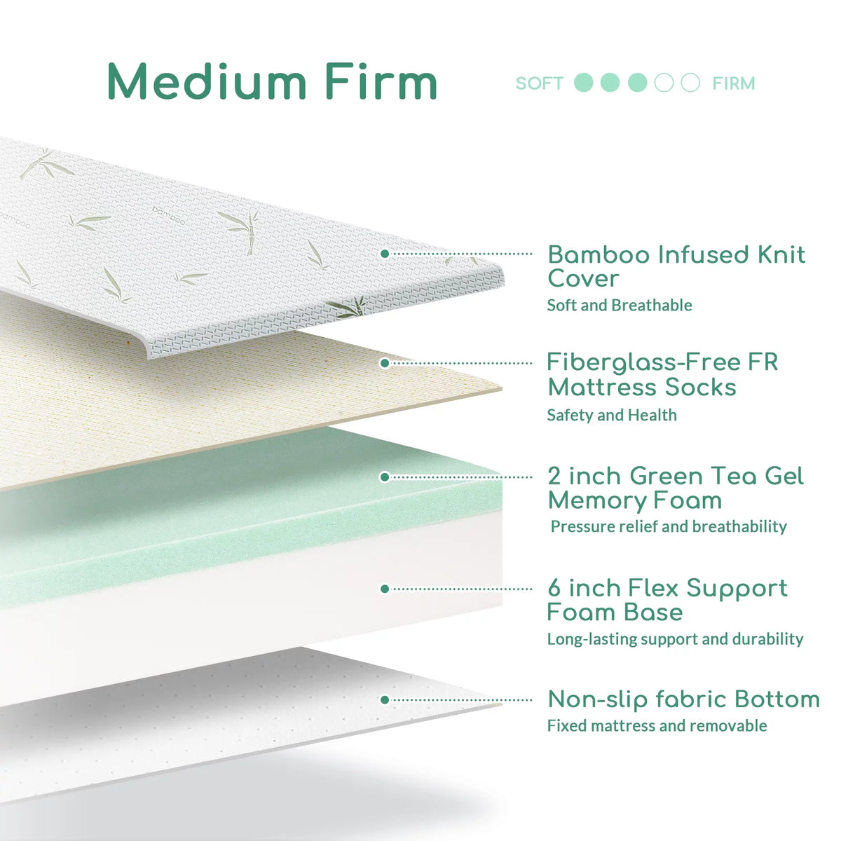 6 inch Twin Memory Foam Mattress J2707