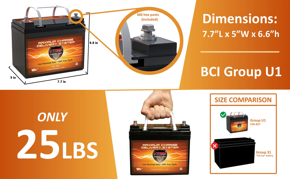 12V 35AH AGM Battery T3955