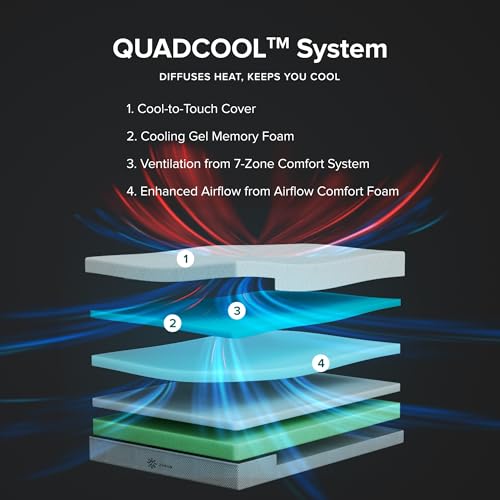 12 Inch Cooling Memory Foam Mattress W661