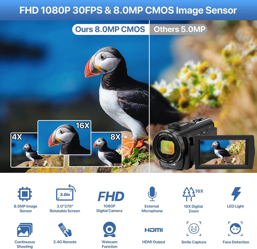 FHD 1080P 24.0MP 3.0 Inch 270 Degree Rotation Screen 16X Digital Zoom Camcorder with Microphone, Remote Control and 2 Batteries S17984