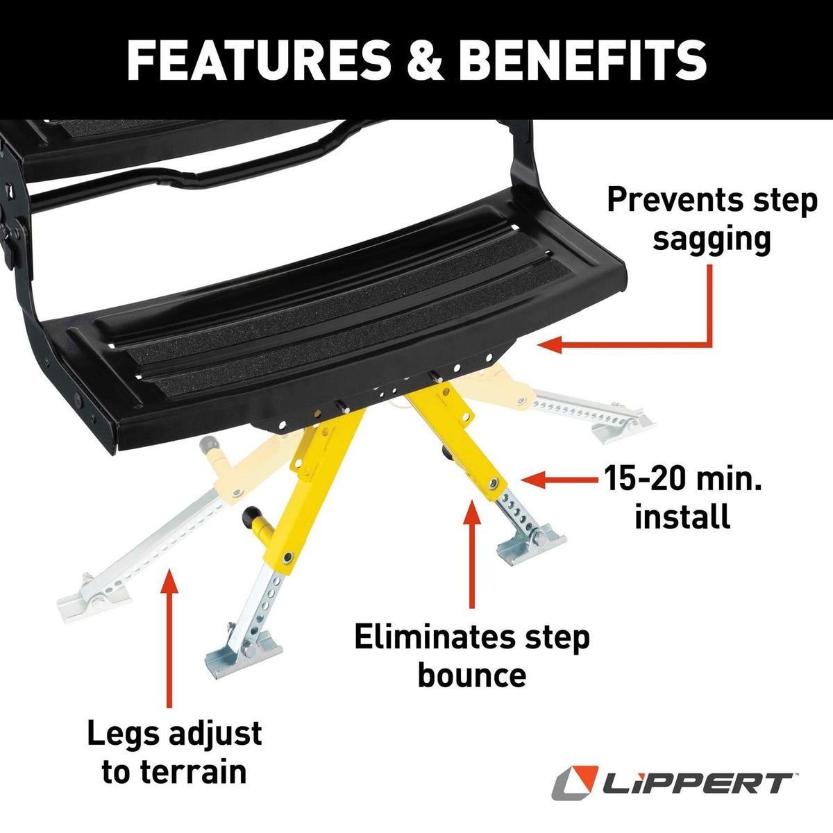 Solid Stance Step Kit G451
