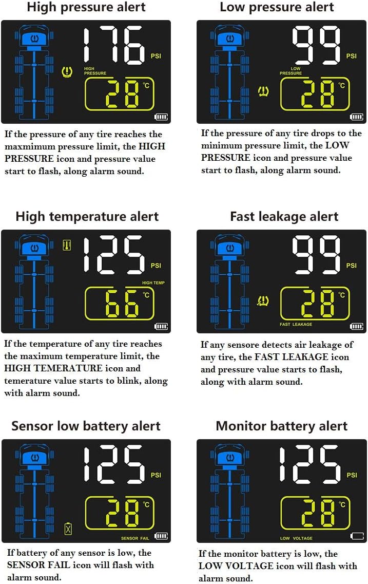 Real Time Tire Pressure Monitoring System with Theft Sensors P733