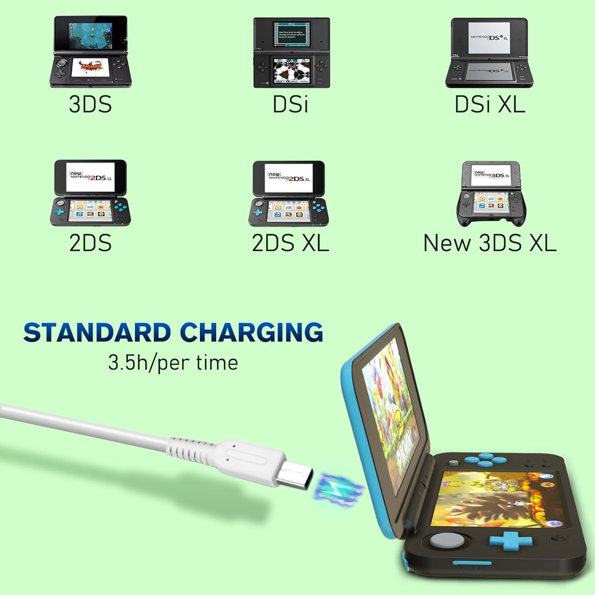 AC Charger Power Adapter Compatible with Nintendo 3DS A1742