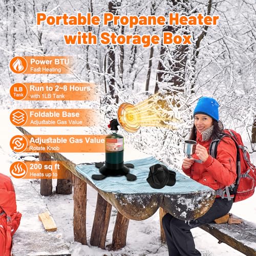Portable Propane Heater Y546