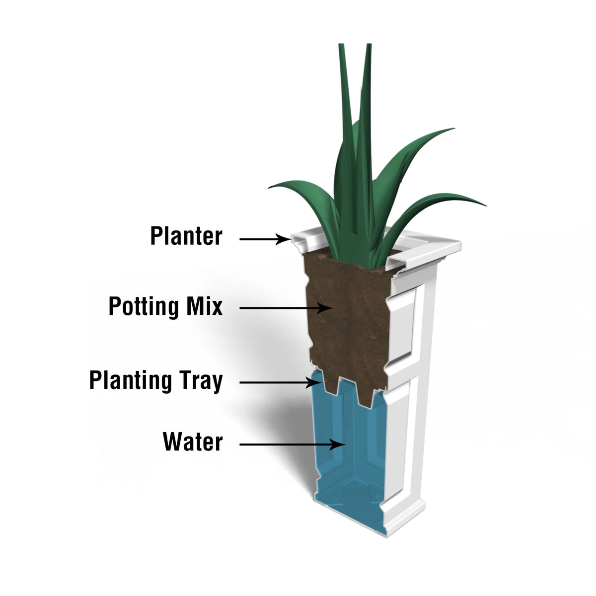 Neptune Blue Polyethylene Planter P113