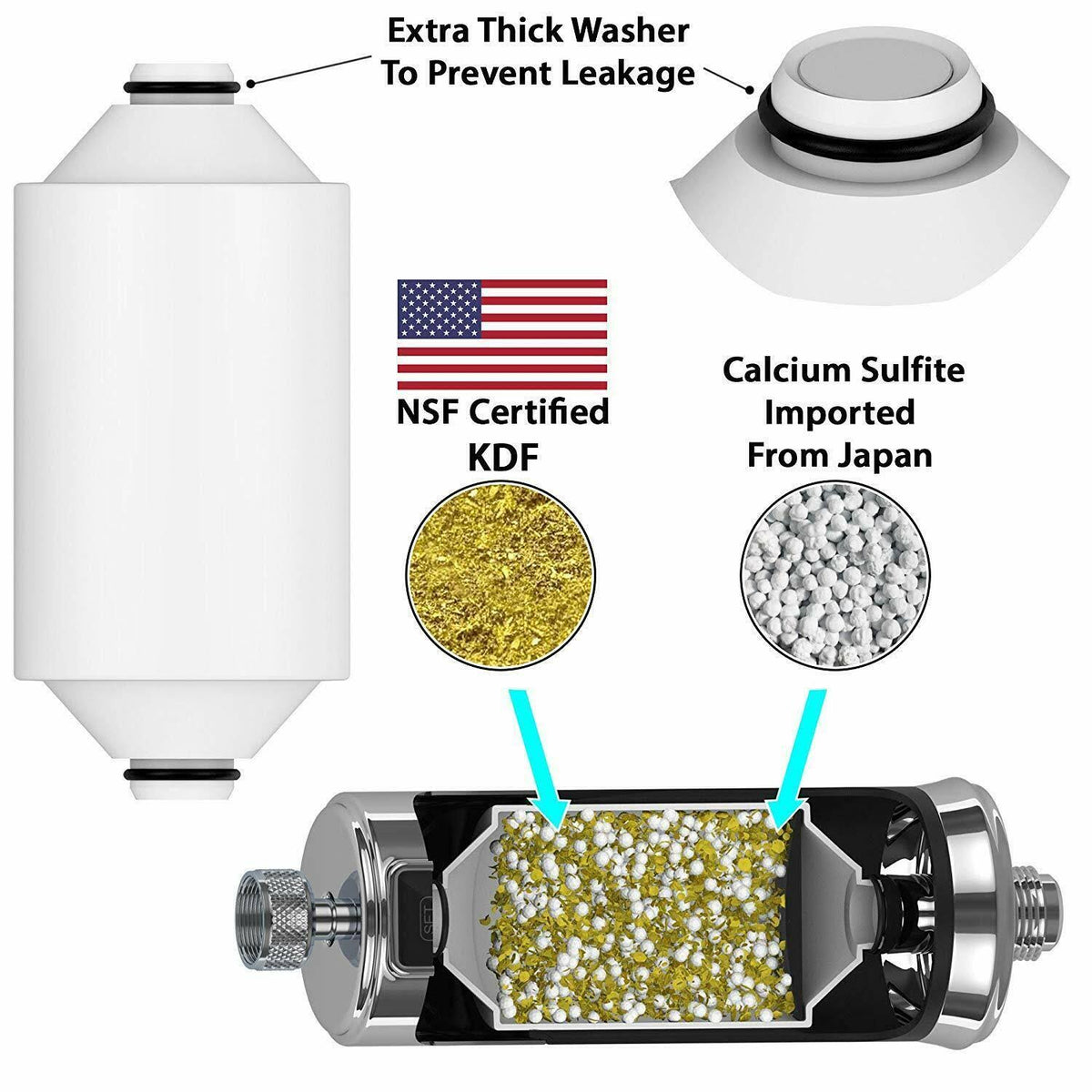 13,500 Gallons Shower Water Filter X945947