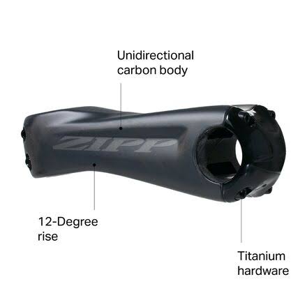 Carbon Stem Matte Black 110mm E6558