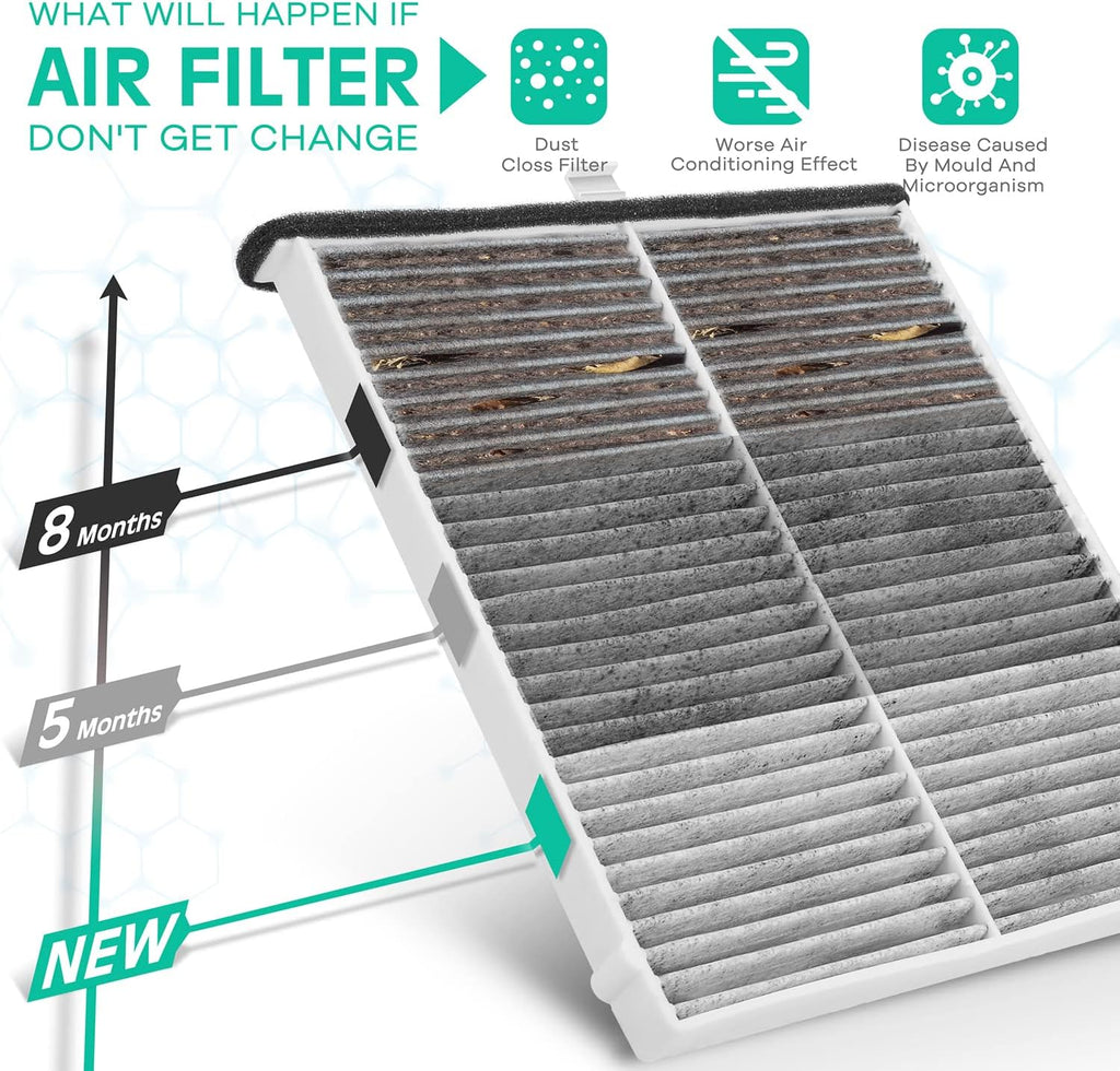 Cabin Air Filter Y729