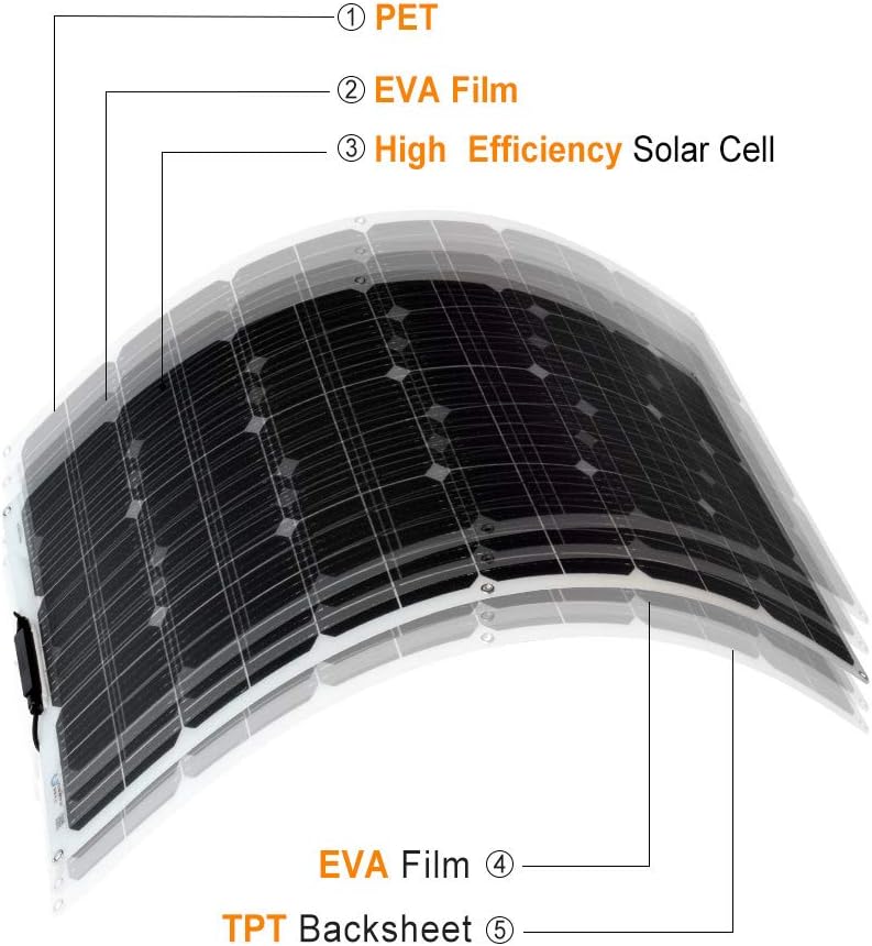Flexible Solar Panel 100W 12V Monocrystalline Solar Kit with Charge Controller X83745