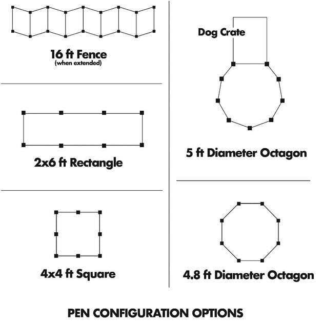 Exercise Pen with Door F555